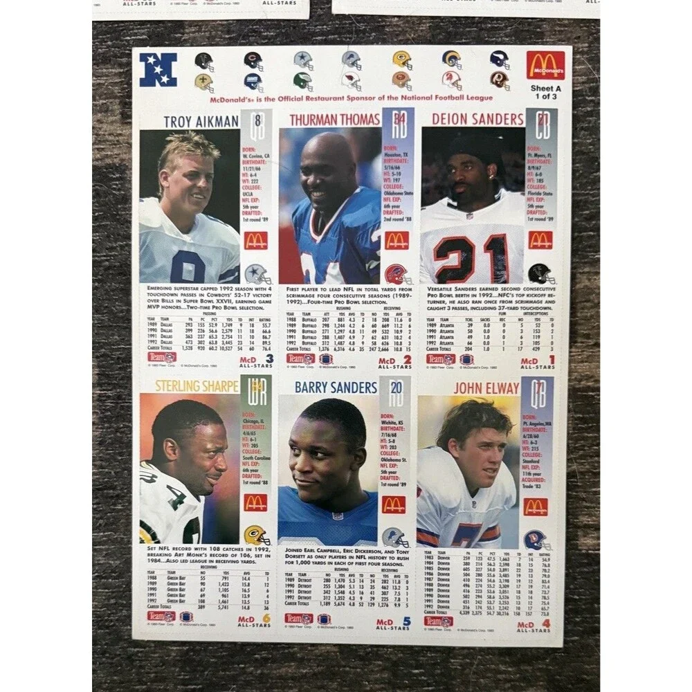 1993 McDonald’s NFL Gameday Collector Cards Complete Uncut 3-Sheet Set - Mint